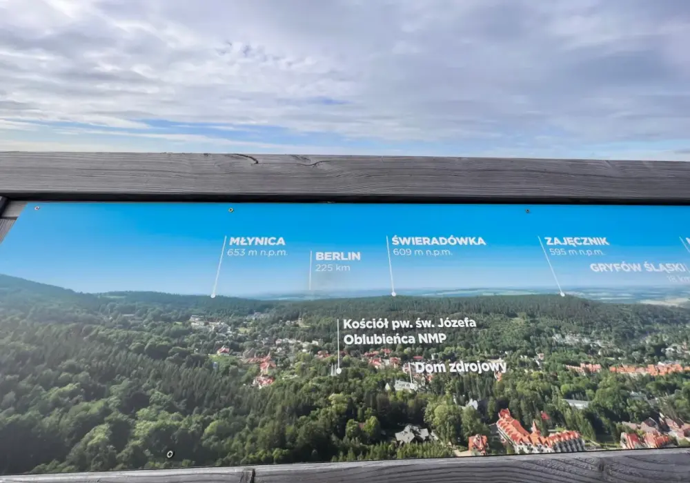 Najlepsze wycieczki ze Świeradowa-Zdroju: atrakcje i ceny 2025
