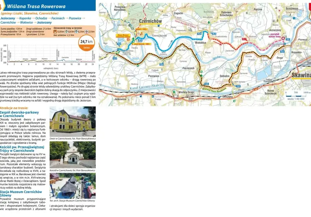 Wiślana Trasa Rowerowa - odcinki, nawierzchnia i plan