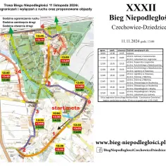 Bieg Niepodległości w Czechowicach-Dziedzicach: Trasa i Zapisy