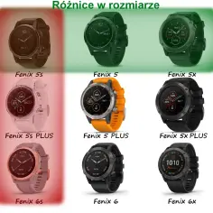Blog Fenix: Fascynujący świat zegarków, latarek i symulacji
